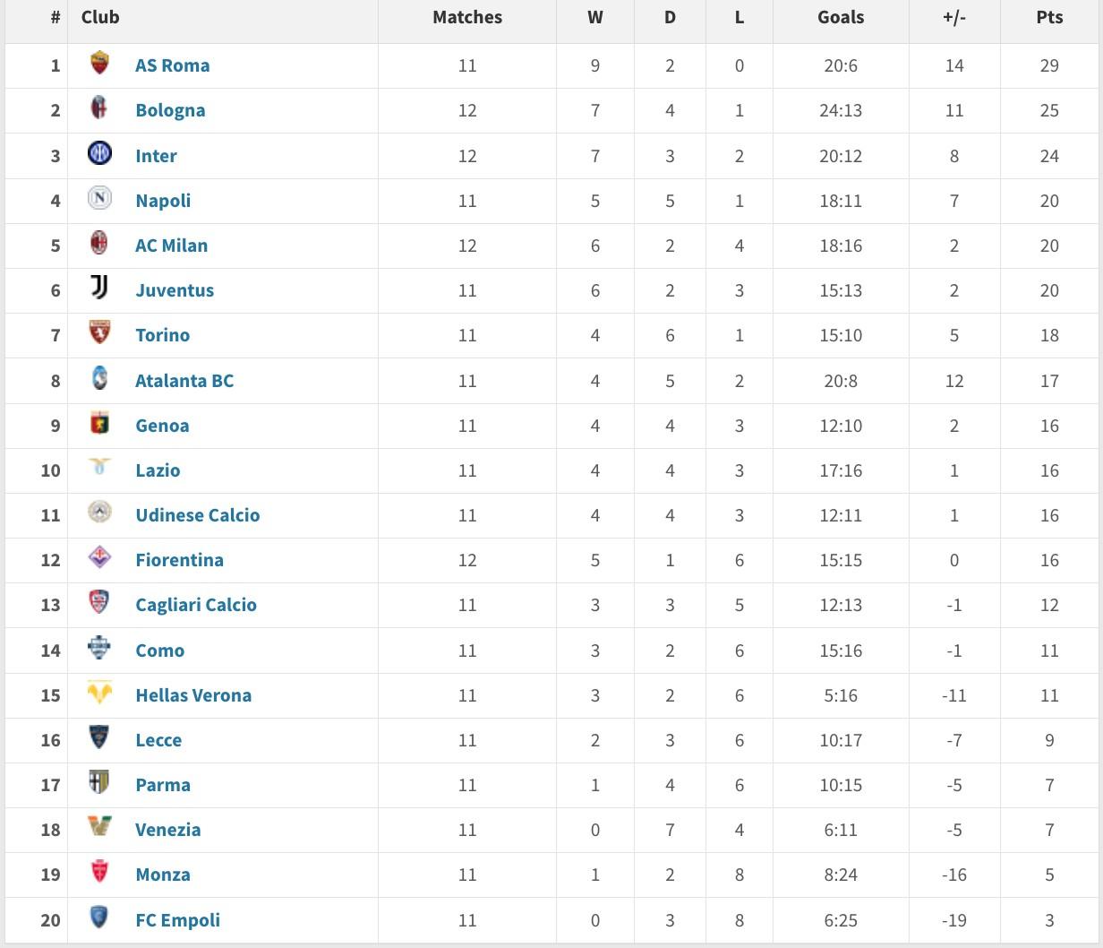 麻将胡了登录 -关于冲刺阶段体能课后，菲尼克斯太阳刷新队史纪录备战意甲，赛场秩序良好，赛程密集仍需轮换的信息